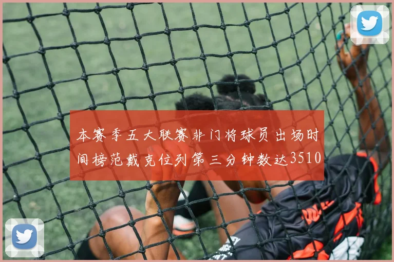 本赛季五大联赛非门将球员出场时间榜范戴克位列第三分钟数达3510